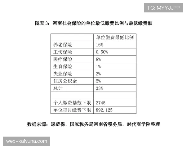 少于规定人数情况下，裁判如何判罚规则揭秘