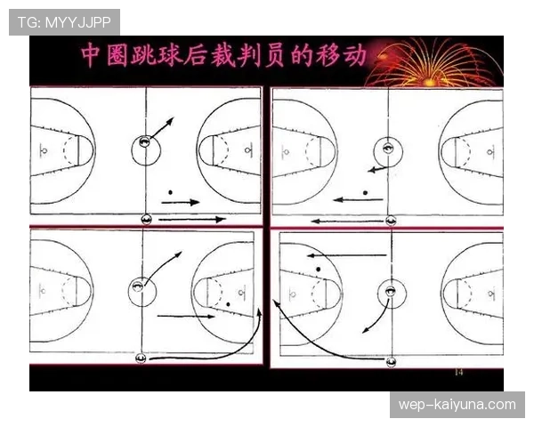 如何理解篮球合理冲撞规则的具体界定标准与裁判执法尺度