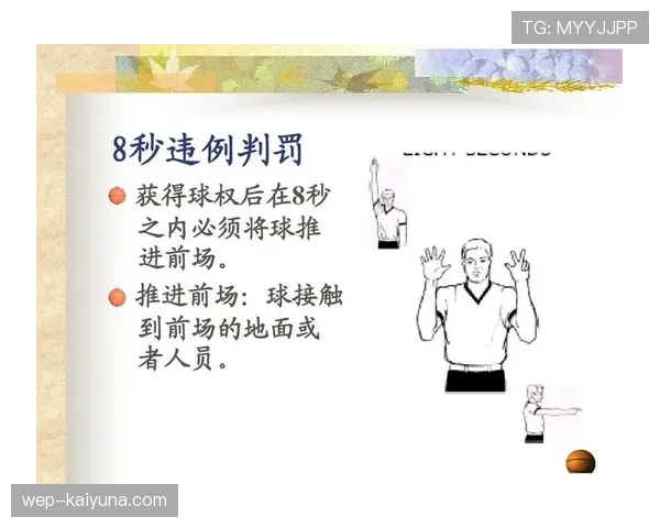 篮球规则：当两球员同时出界球权归属如何判定？