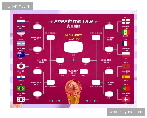 2026世界杯小组赛怎么出线规则详解