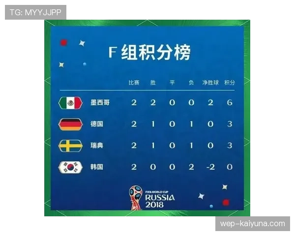 突尼斯2026世界杯阵容预测：核心球员伤停影响出线前景