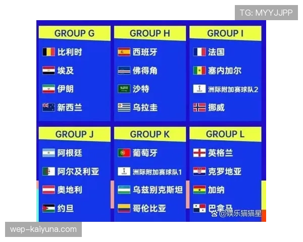 世界杯B组加拿大冲击更高目标
